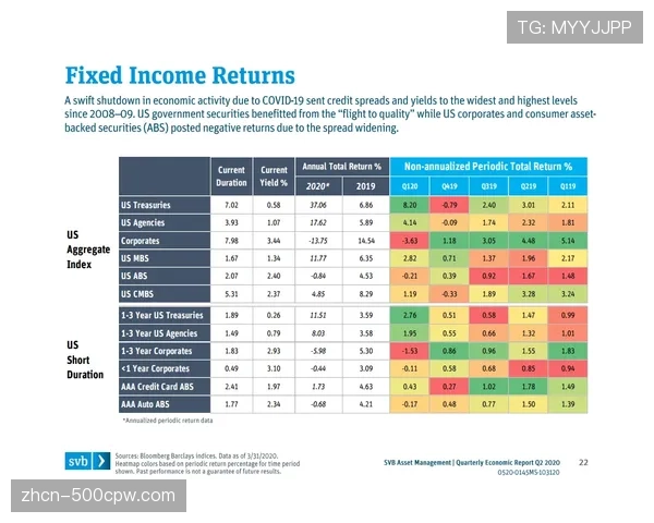 英超联盟公布2025-26赛季第三季度全球转播收入，亚太区增长显著